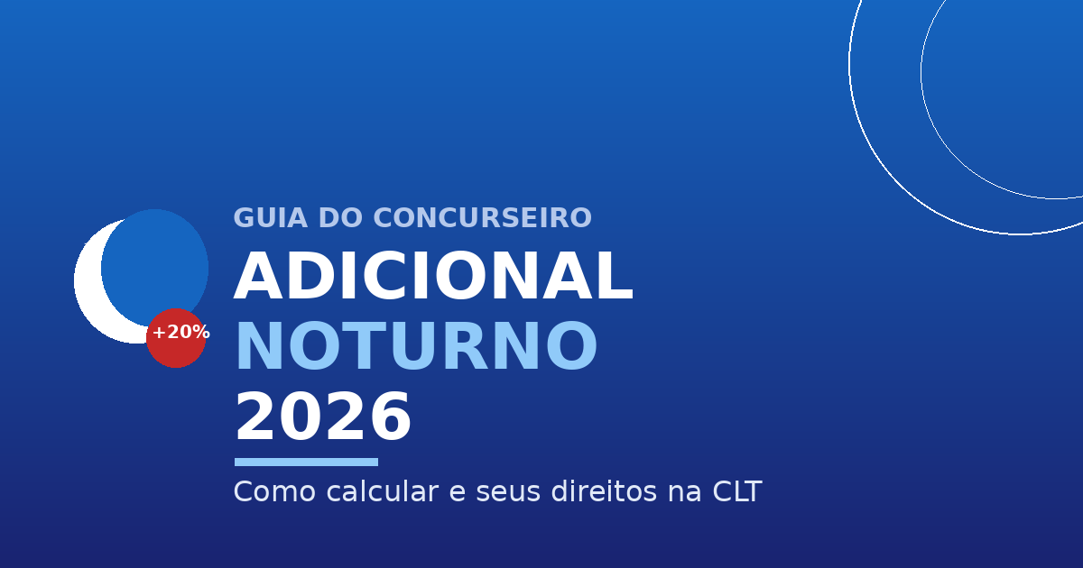 Adicional Noturno 2026: Como Calcular, Seus Direitos e o Que a Empresa Frequentemente Erra