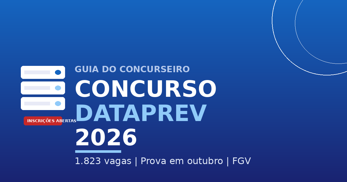 Concurso Dataprev 2026: Edital Publicado com 1.823 Vagas — Inscrições Abertas até 6 de Agosto